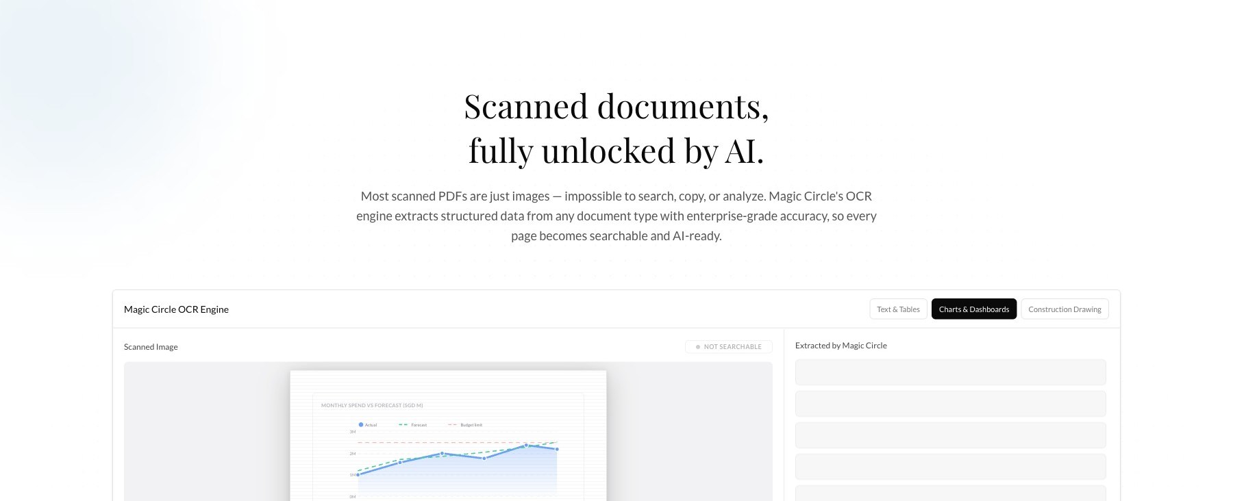 Magic Circle OCR engine — turning scanned, non-searchable documents into structured, AI-ready data